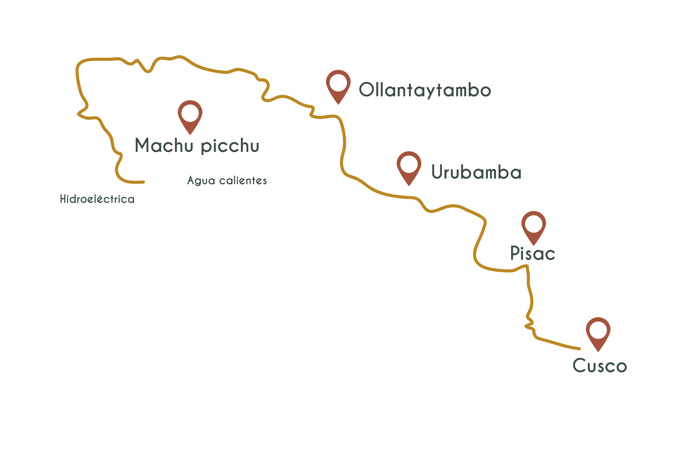 mapaesencial-07